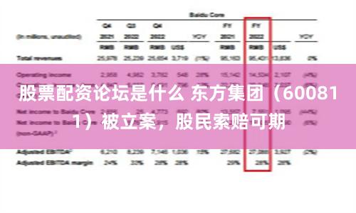 股票配资论坛是什么 东方集团（600811）被立案，股民索赔可期