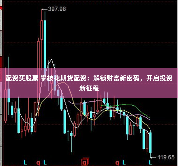 配资买股票 攀枝花期货配资：解锁财富新密码，开启投资新征程