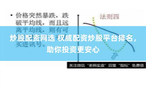 炒股配资网选 权威配资炒股平台排名，助你投资更安心