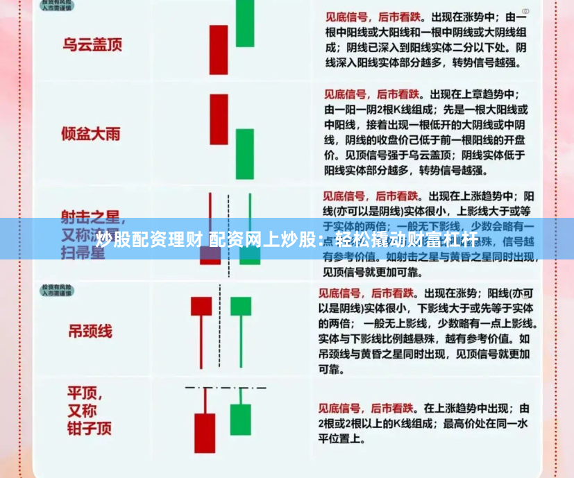 炒股配资理财 配资网上炒股：轻松撬动财富杠杆