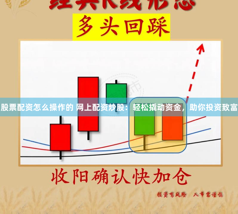 股票配资怎么操作的 网上配资炒股：轻松撬动资金，助你投资致富