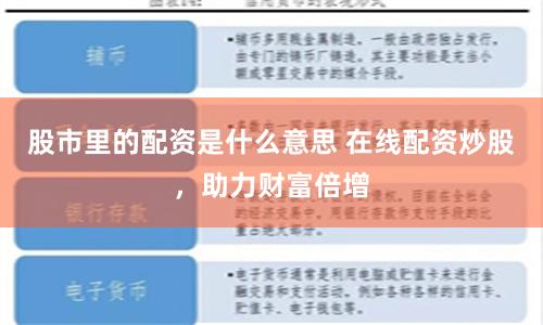 股市里的配资是什么意思 在线配资炒股，助力财富倍增