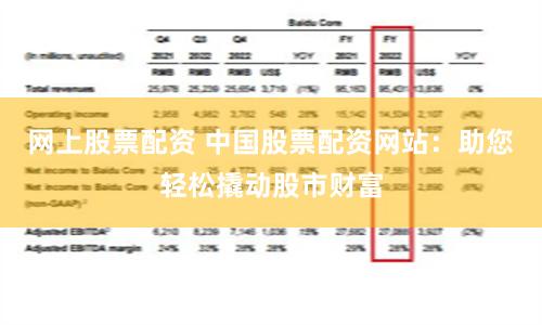 网上股票配资 中国股票配资网站：助您轻松撬动股市财富