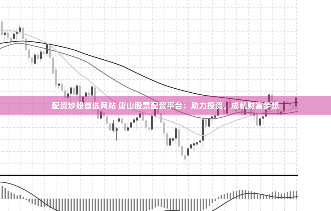 配资炒股首选网站 唐山股票配资平台：助力投资，成就财富梦想