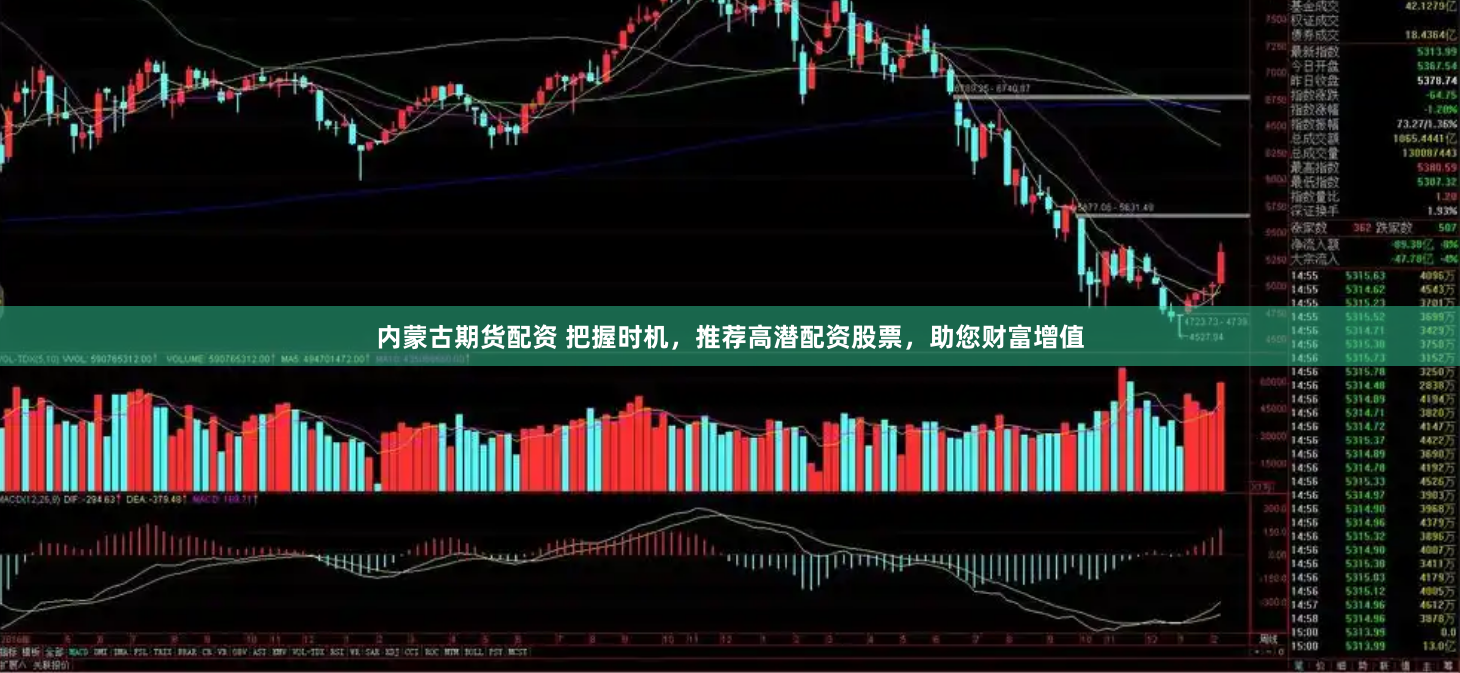 内蒙古期货配资 把握时机，推荐高潜配资股票，助您财富增值