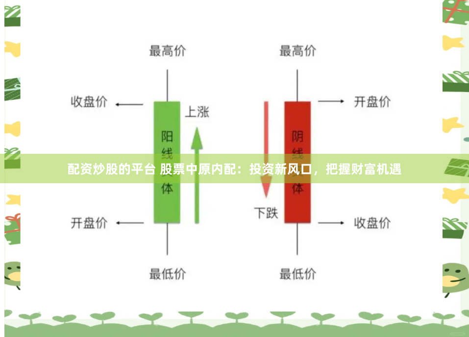 配资炒股的平台 股票中原内配：投资新风口，把握财富机遇