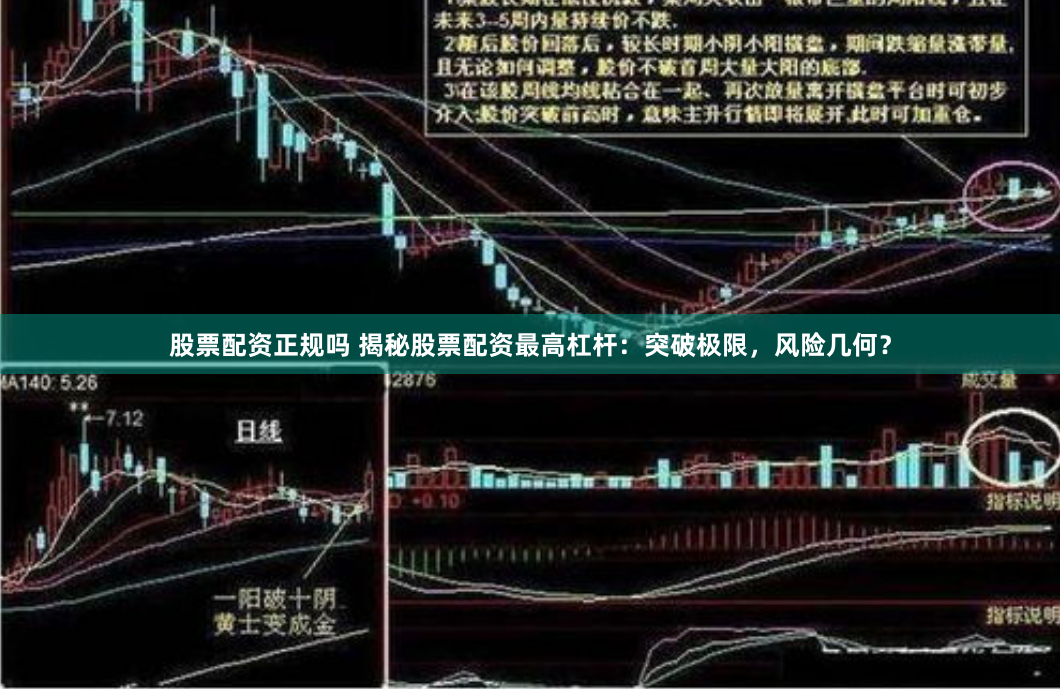股票配资正规吗 揭秘股票配资最高杠杆：突破极限，风险几何？