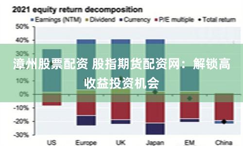 漳州股票配资 股指期货配资网：解锁高收益投资机会