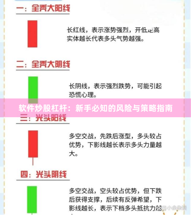 软件炒股杠杆：新手必知的风险与策略指南