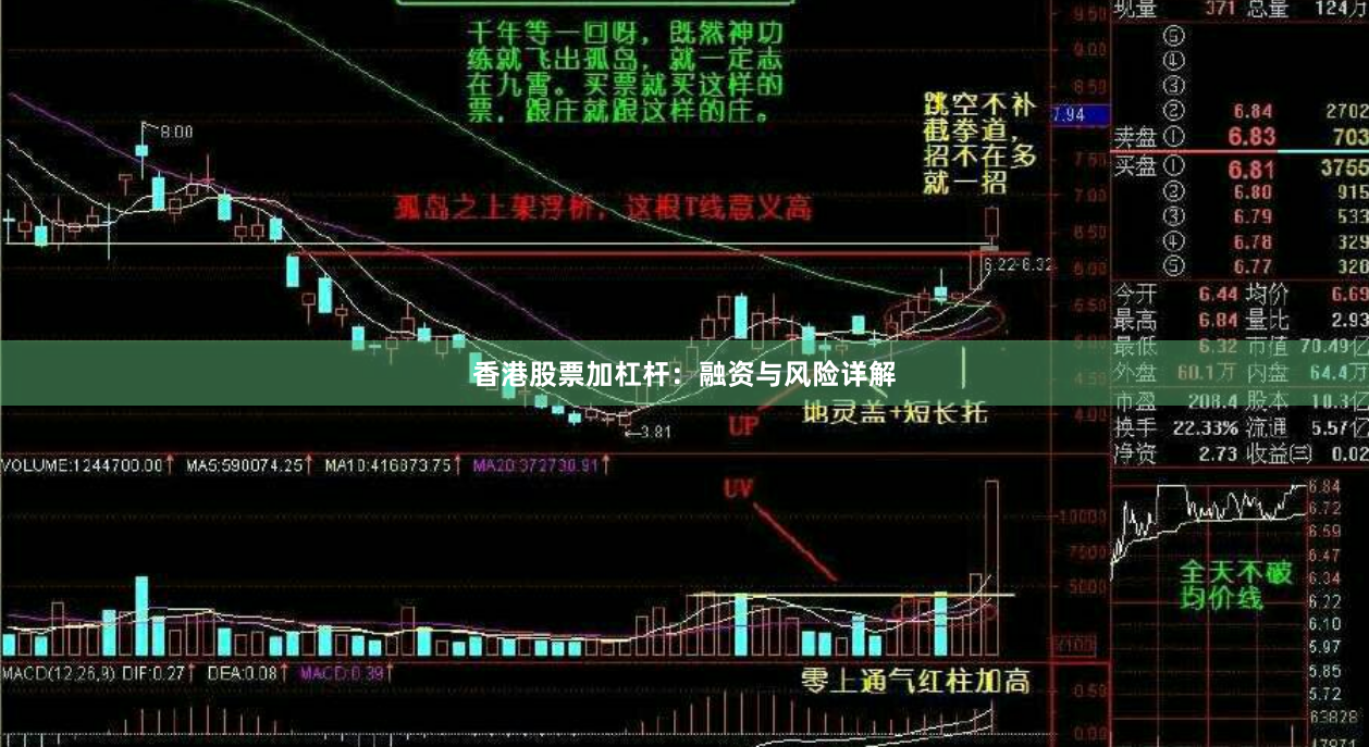 香港股票加杠杆：融资与风险详解