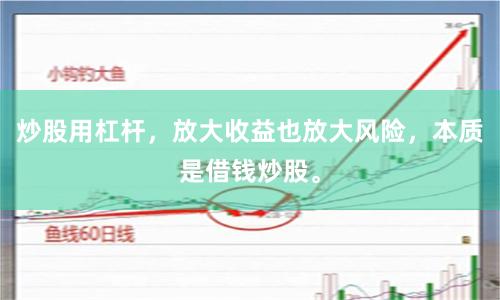 炒股用杠杆，放大收益也放大风险，本质是借钱炒股。