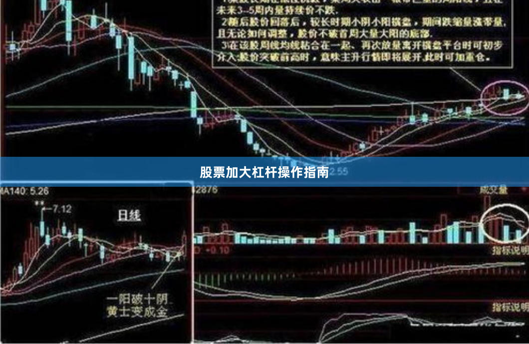 股票加大杠杆操作指南