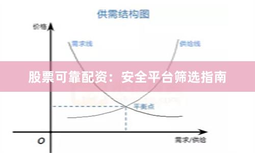 股票可靠配资：安全平台筛选指南